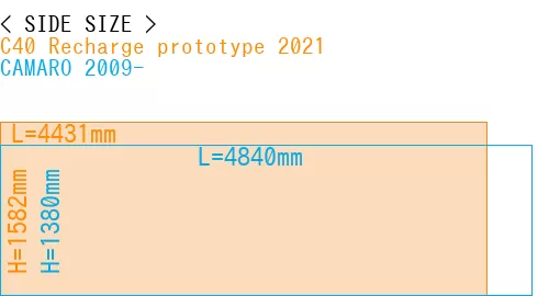 #C40 Recharge prototype 2021 + CAMARO 2009-
